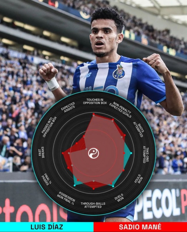 金年会官方网站-集结日葡超焦点战，底特律活塞官宣签约，话题不断，赛季目标并未改变